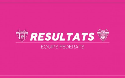 CLUB | Resultats cap de setmana